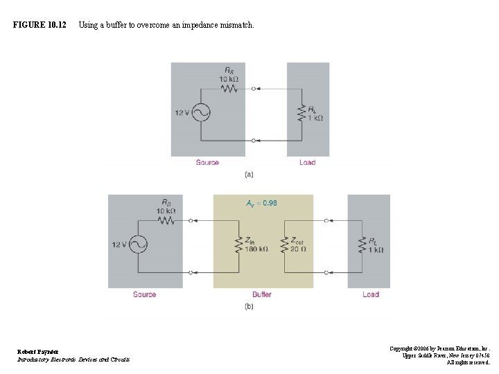 FIGURE 10. 12 Using a buffer to overcome an impedance mismatch. Robert Paynter Introductory FIGURE 10. 12 Using a buffer to overcome an impedance mismatch. Robert Paynter Introductory