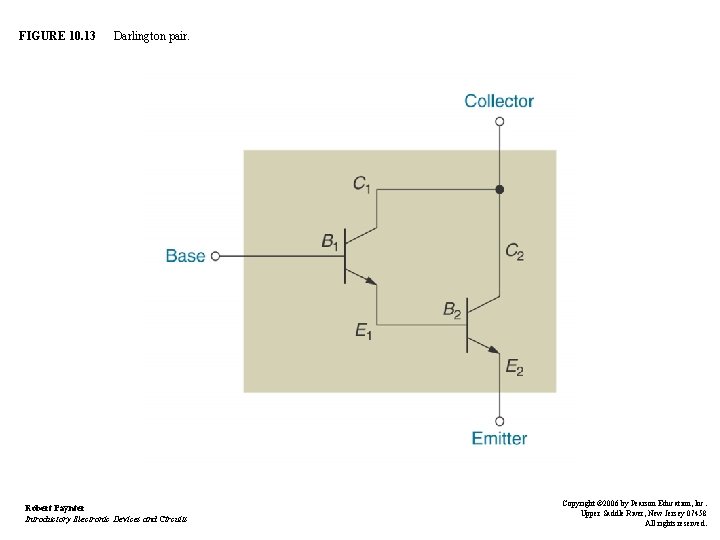 FIGURE 10. 13 Darlington pair. Robert Paynter Introductory Electronic Devices and Circuits Copyright © FIGURE 10. 13 Darlington pair. Robert Paynter Introductory Electronic Devices and Circuits Copyright ©