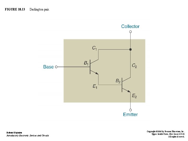 FIGURE 10. 13 Darlington pair. Robert Paynter Introductory Electronic Devices and Circuits Copyright ©