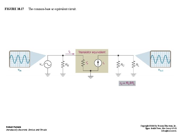 FIGURE 10. 17 The common-base ac equivalent circuit. Robert Paynter Introductory Electronic Devices and FIGURE 10. 17 The common-base ac equivalent circuit. Robert Paynter Introductory Electronic Devices and