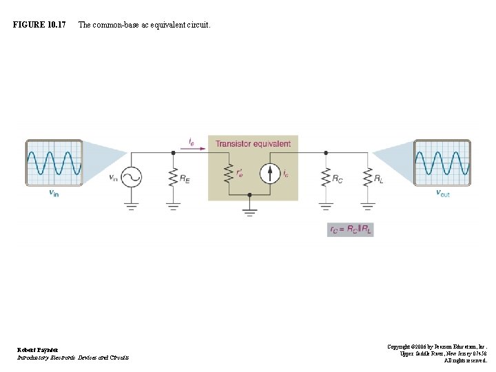 FIGURE 10. 17 The common-base ac equivalent circuit. Robert Paynter Introductory Electronic Devices and