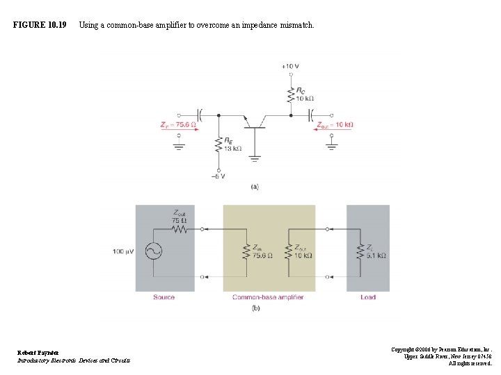 FIGURE 10. 19 Using a common-base amplifier to overcome an impedance mismatch. Robert Paynter FIGURE 10. 19 Using a common-base amplifier to overcome an impedance mismatch. Robert Paynter