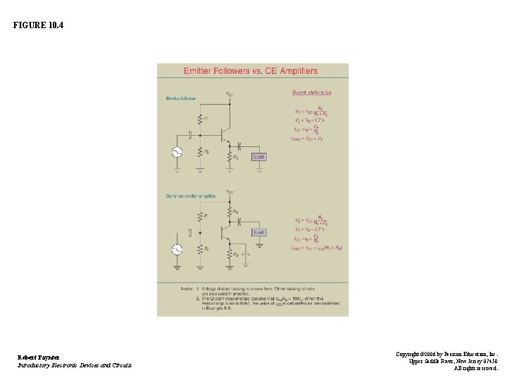FIGURE 10. 4 Robert Paynter Introductory Electronic Devices and Circuits Copyright © 2006 by FIGURE 10. 4 Robert Paynter Introductory Electronic Devices and Circuits Copyright © 2006 by