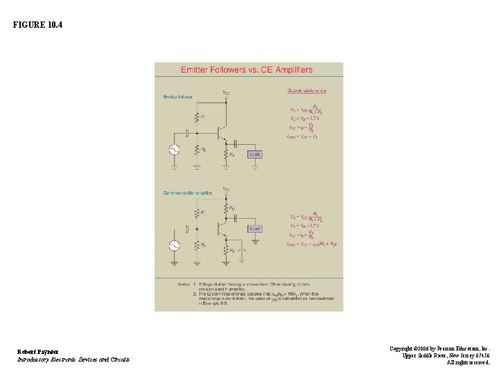 FIGURE 10. 4 Robert Paynter Introductory Electronic Devices and Circuits Copyright © 2006 by