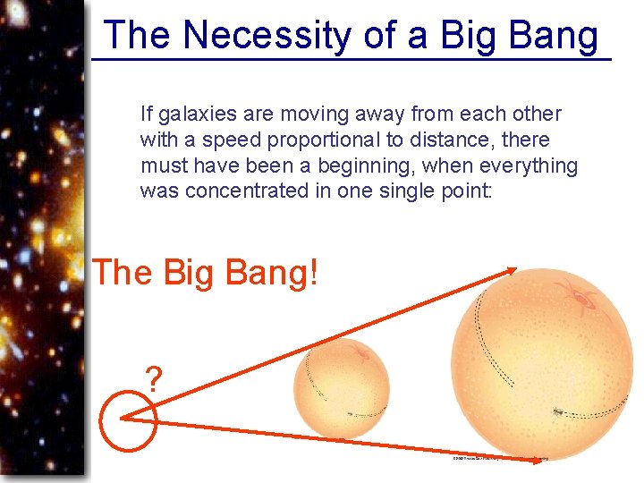 The Necessity of a Big Bang If galaxies are moving away from each other