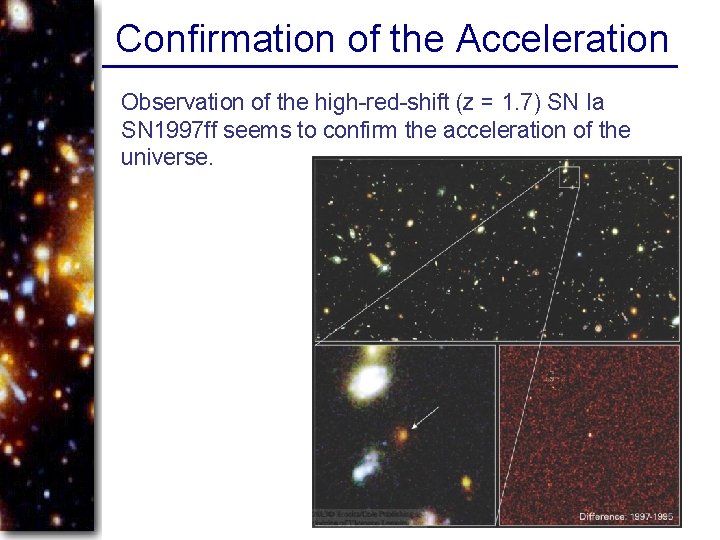 Confirmation of the Acceleration Observation of the high-red-shift (z = 1. 7) SN Ia