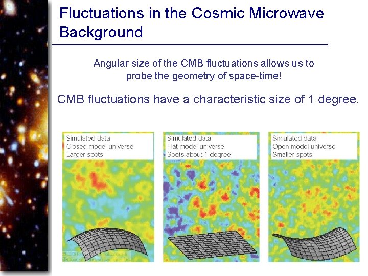 Fluctuations in the Cosmic Microwave Background Angular size of the CMB fluctuations allows us