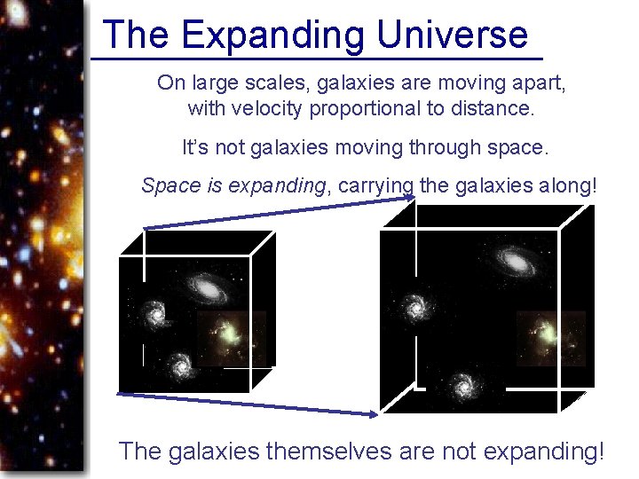 The Expanding Universe On large scales, galaxies are moving apart, with velocity proportional to