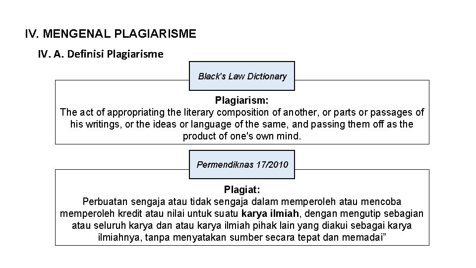 IV. MENGENAL PLAGIARISME IV. A. Definisi Plagiarisme Black's Law Dictionary Plagiarism: The act of