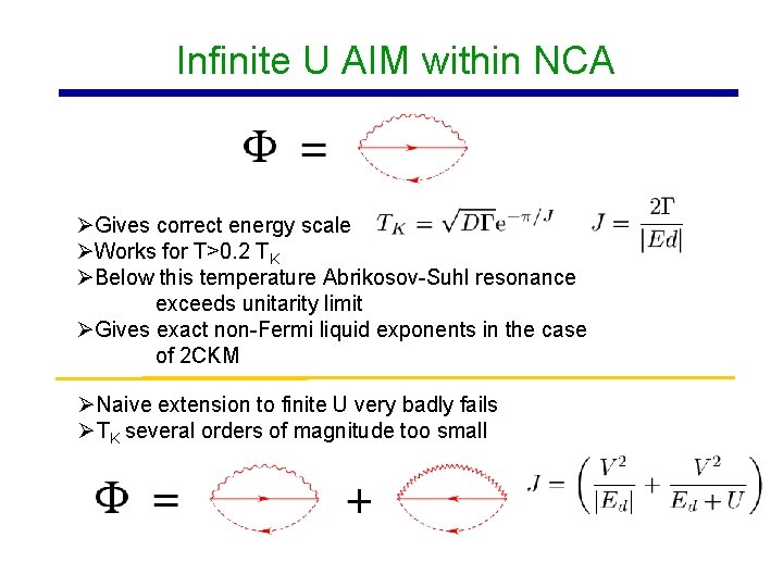 Infinite U AIM within NCA ØGives correct energy scale ØWorks for T>0. 2 TK