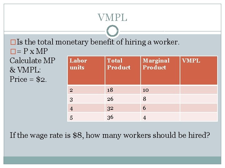 VMPL �Is the total monetary benefit of hiring a worker. �= P x MP