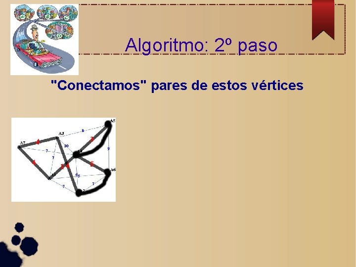 Algoritmo: 2º paso "Conectamos" pares de estos vértices 