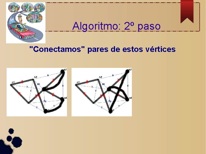 Algoritmo: 2º paso "Conectamos" pares de estos vértices 