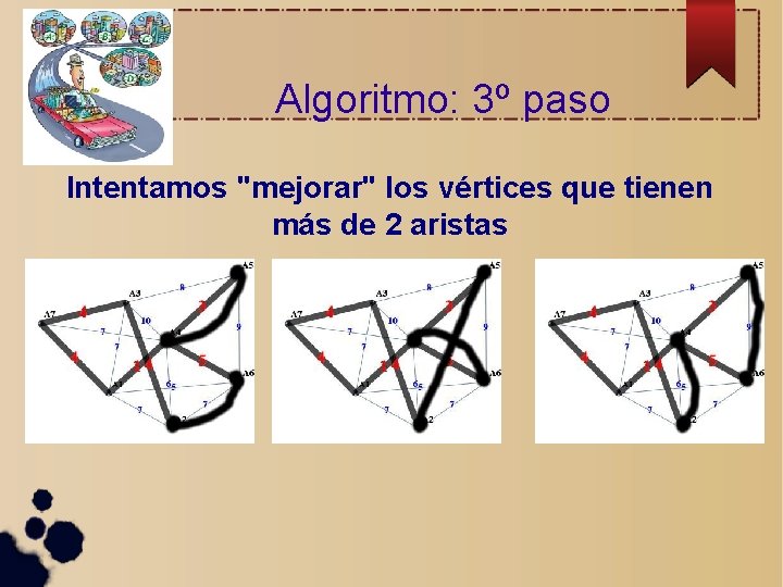 Algoritmo: 3º paso Intentamos "mejorar" los vértices que tienen más de 2 aristas 