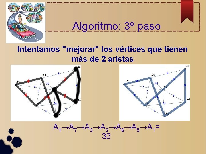 Algoritmo: 3º paso Intentamos "mejorar" los vértices que tienen más de 2 aristas A