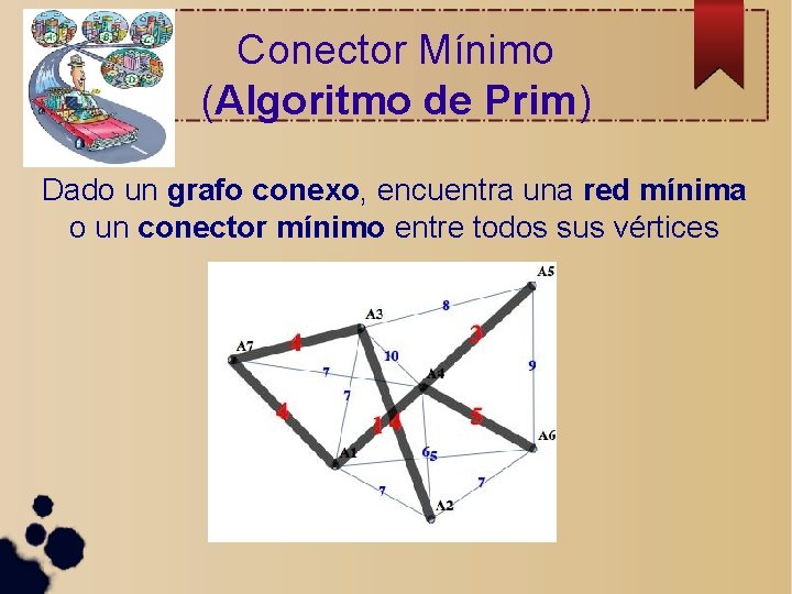 Conector Mínimo (Algoritmo de Prim) Dado un grafo conexo, encuentra una red mínima o