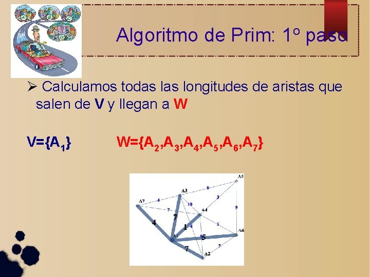 Algoritmo de Prim: 1 o paso Calculamos todas longitudes de aristas que salen de