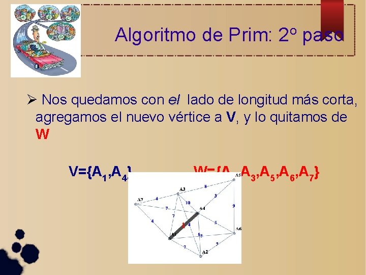 Algoritmo de Prim: 2 o paso Nos quedamos con el lado de longitud más