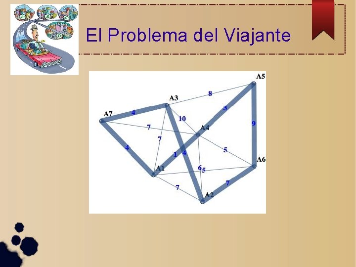 El Problema del Viajante 