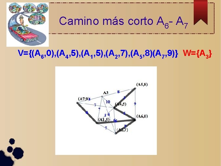 Camino más corto A 6 - A 7 V={(A 6, 0), (A 4, 5),