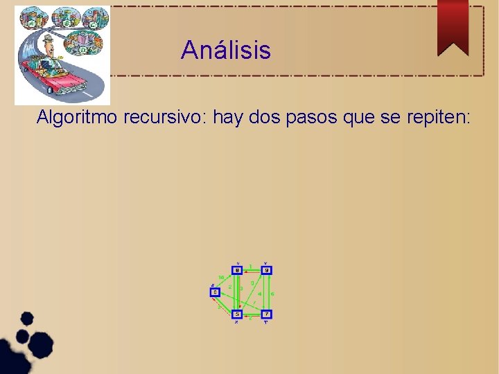 Análisis Algoritmo recursivo: hay dos pasos que se repiten: 