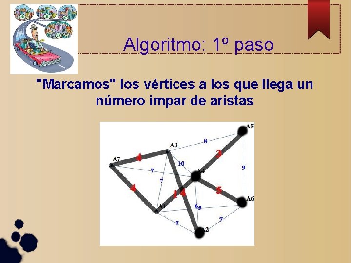 Algoritmo: 1º paso "Marcamos" los vértices a los que llega un número impar de