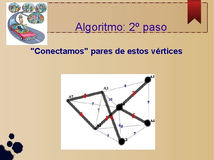 Algoritmo: 2º paso "Conectamos" pares de estos vértices 