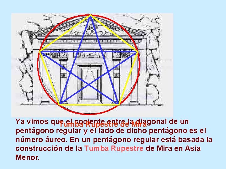 Ya vimos que el cociente entre la diagonal de un Tumba Rupestre de Mira