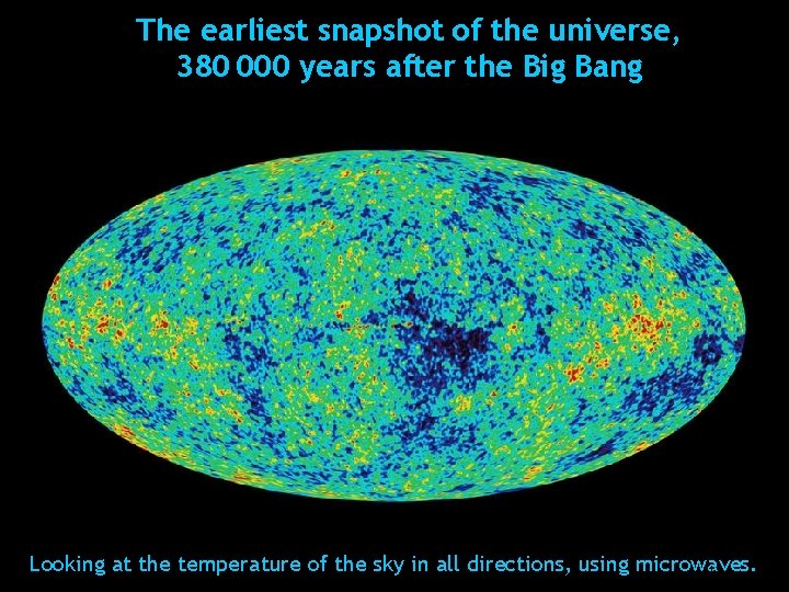 The earliest snapshot of the universe, 380 000 years after the Big Bang Looking