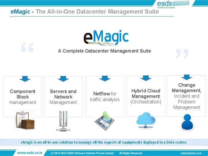 e. Magic - The All-in-One Datacenter Management Suite A Complete Datacenter Management Suite Component