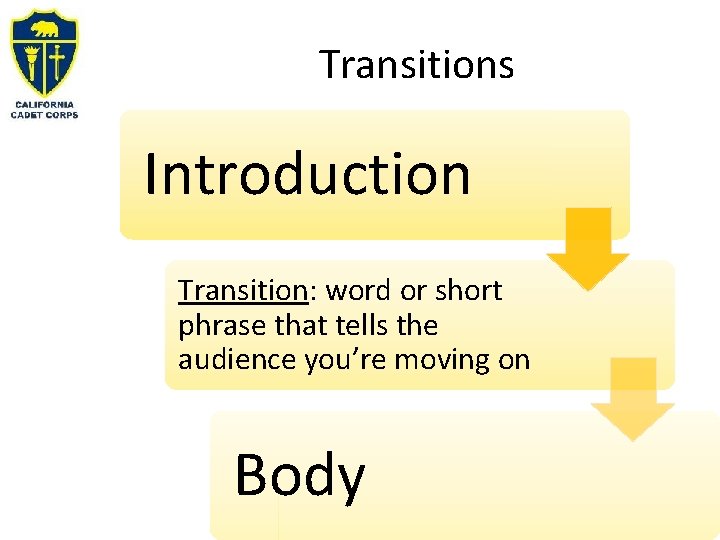 Transitions Introduction Transition: word or short phrase that tells the audience you’re moving on
