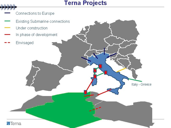 Terna Projects Connections to Europe Existing Submarine connections Under construction In phase of development