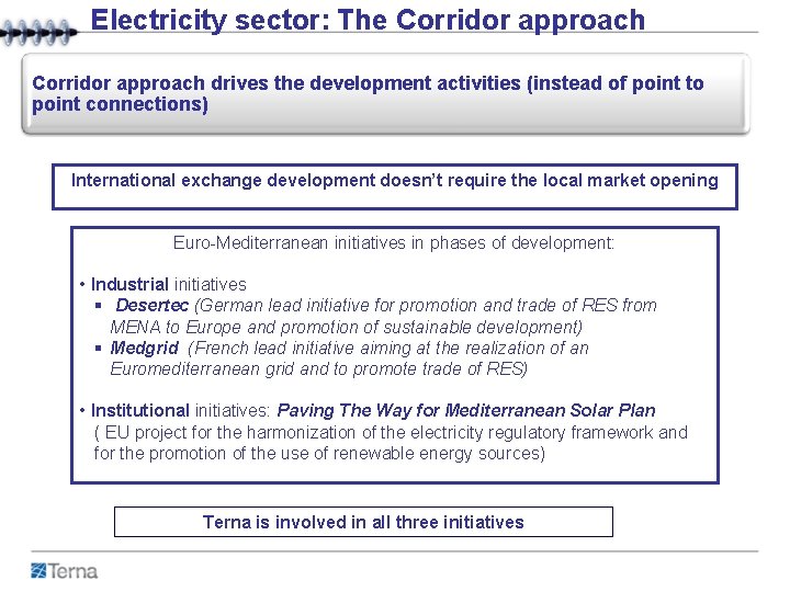 Electricity sector: The Corridor approach drives the development activities (instead of point to point