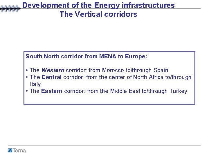 Development of the Energy infrastructures The Vertical corridors South North corridor from MENA to