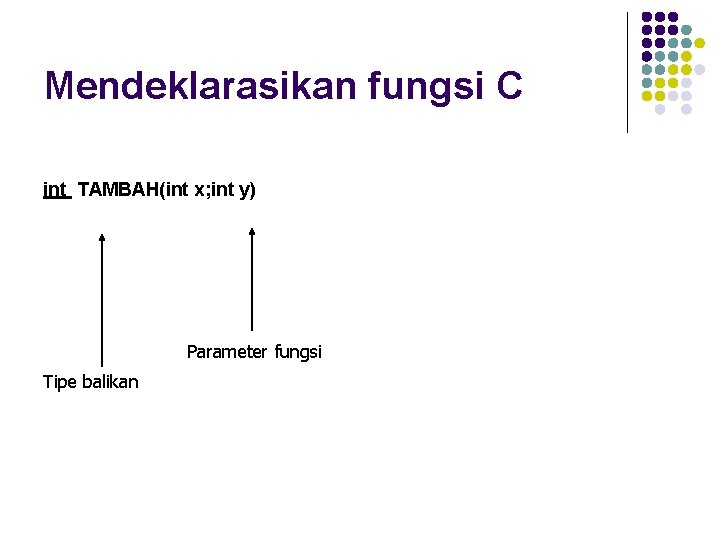 Mendeklarasikan fungsi C int TAMBAH(int x; int y) Parameter fungsi Tipe balikan Mendeklarasikan fungsi C int TAMBAH(int x; int y) Parameter fungsi Tipe balikan