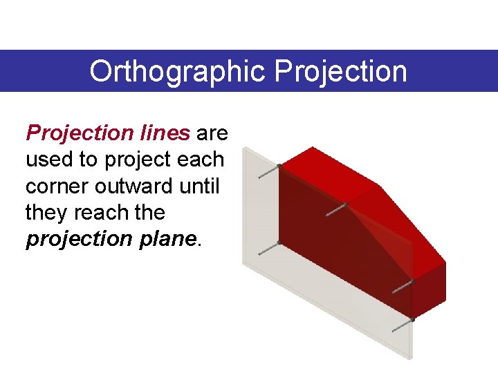 Orthographic Projection lines are used to project each corner outward until they reach the