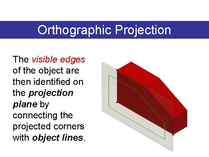 Orthographic Projection The visible edges of the object are then identified on the projection