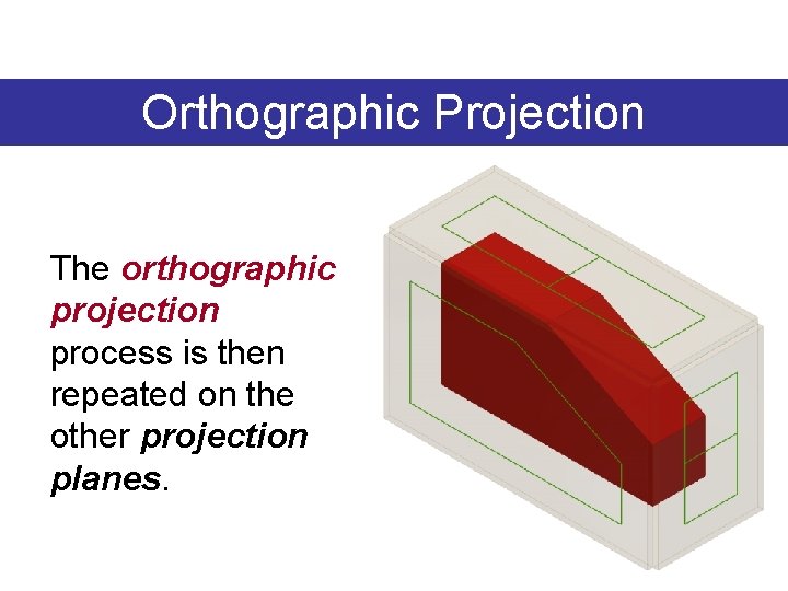 Orthographic Projection The orthographic projection process is then repeated on the other projection planes.