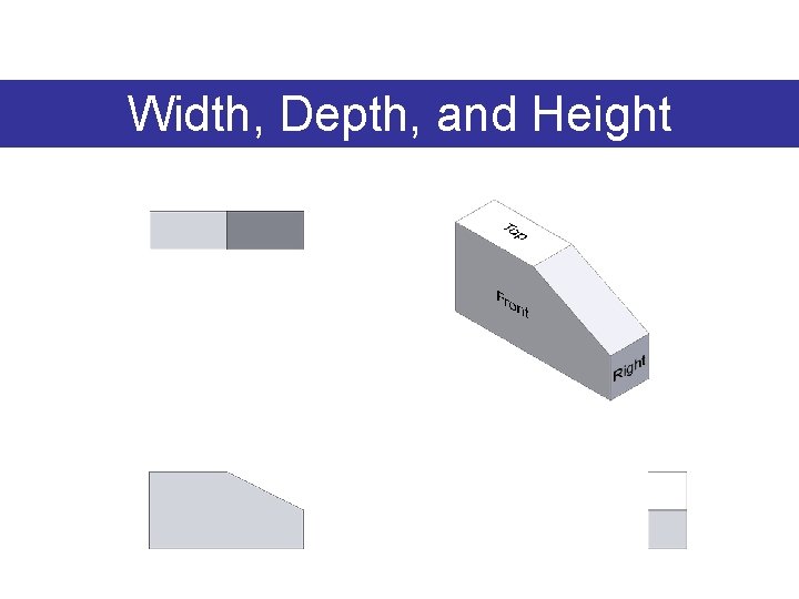 Width, Depth, and Height 