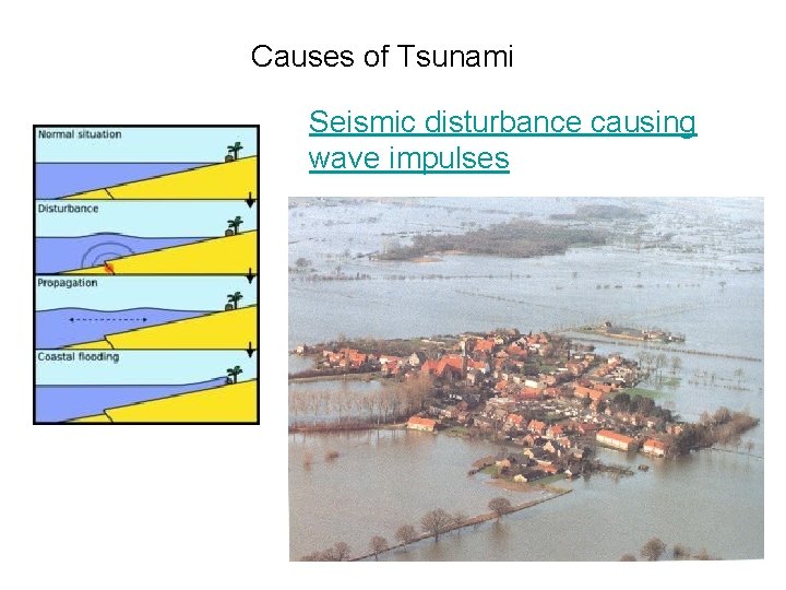 Causes of Tsunami Seismic disturbance causing wave impulses 