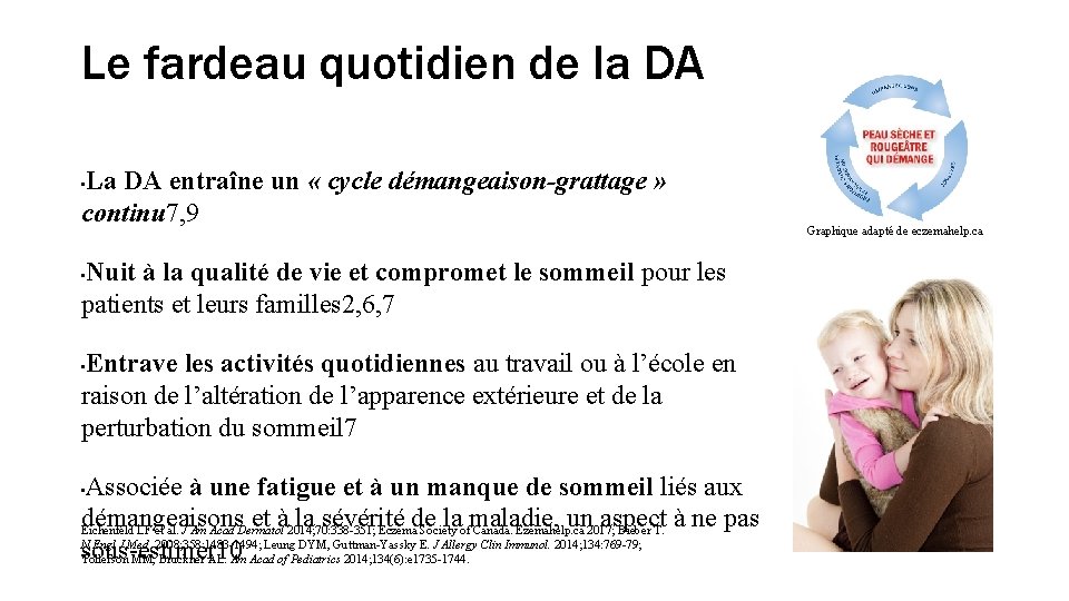 Le fardeau quotidien de la DA La DA entraîne un « cycle démangeaison-grattage »