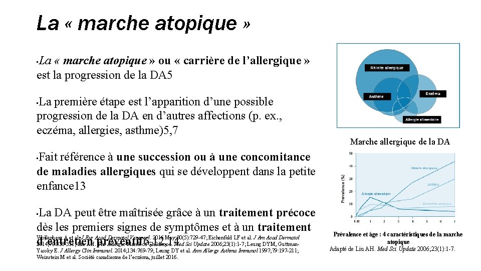 La « marche atopique » ou « carrière de l’allergique » est la progression