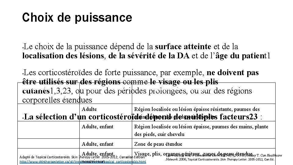 Choix de puissance Le choix de la puissance dépend de la surface atteinte et