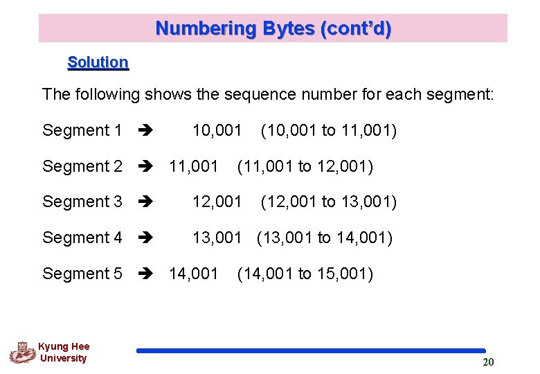 Numbering Bytes (cont’d) Solution The following shows the sequence number for each segment: Segment