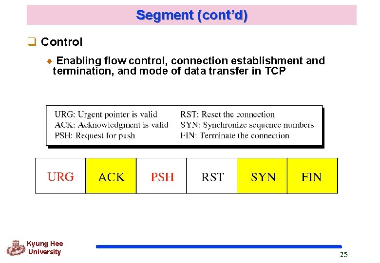 Segment (cont’d) q Control Enabling flow control, connection establishment and termination, and mode of