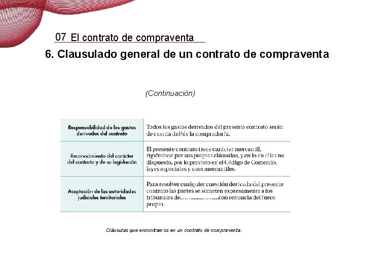 07 El contrato de compraventa 6. Clausulado general de un contrato de compraventa (Continuación)