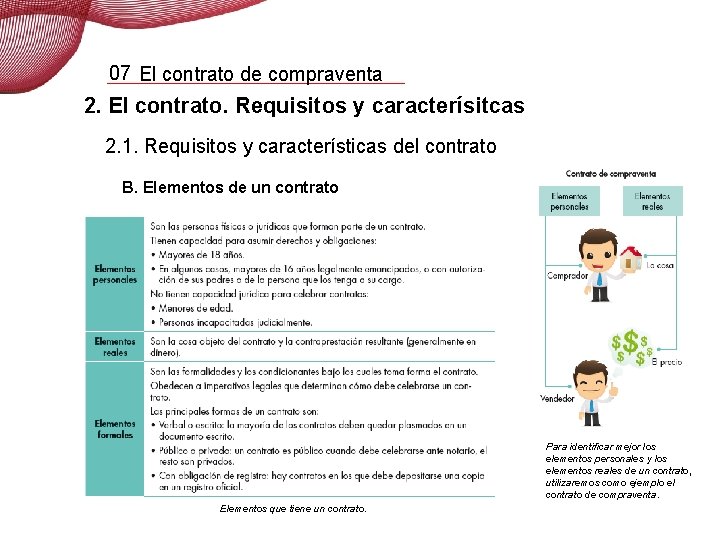 07 El contrato de compraventa 2. El contrato. Requisitos y caracterísitcas 2. 1. Requisitos