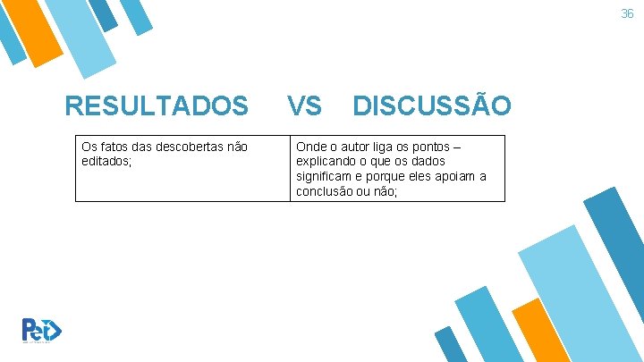36 RESULTADOS Os fatos das descobertas não editados; VS DISCUSSÃO Onde o autor liga 36 RESULTADOS Os fatos das descobertas não editados; VS DISCUSSÃO Onde o autor liga
