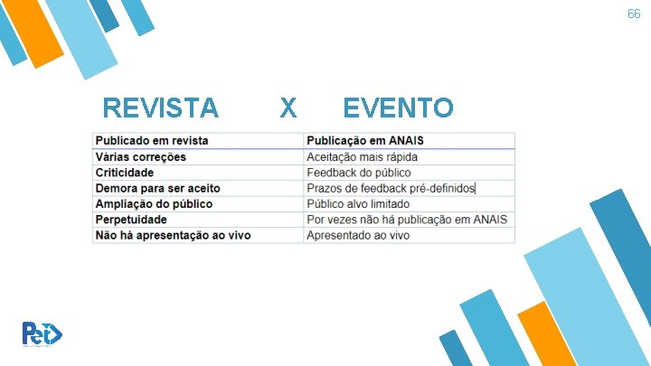 66 REVISTA X EVENTO 66 REVISTA X EVENTO