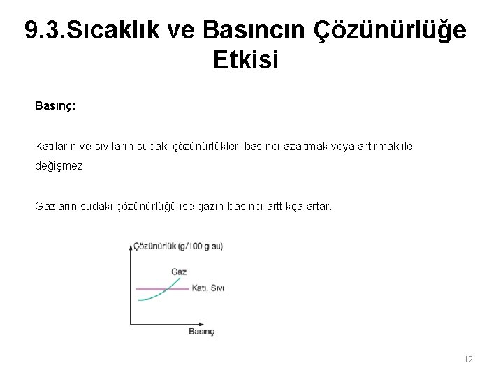9. 3. Sıcaklık ve Basıncın Çözünürlüğe Etkisi Basınç: Katıların ve sıvıların sudaki çözünürlükleri basıncı